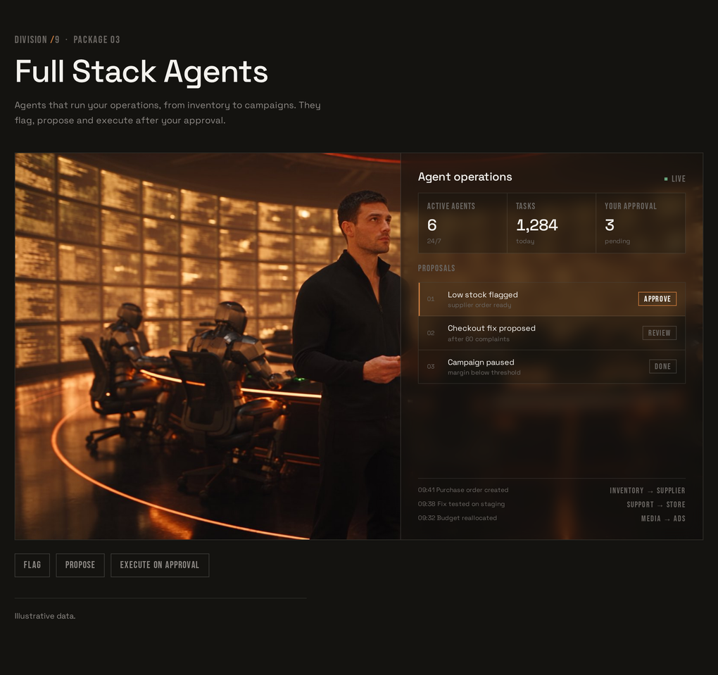 The Full Stack Agents dashboard