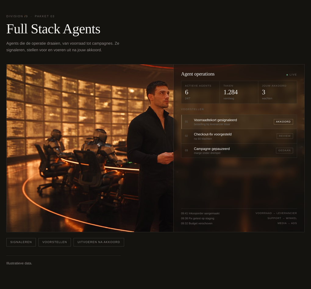 Het Full Stack Agents-dashboard